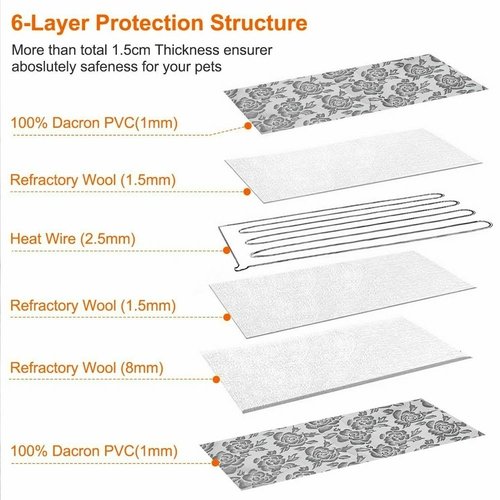 Thermal Heating Waterproof Bed Pad for Pets with Adjustable - Image 9
