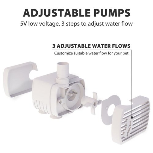 68 fl oz  Large Capacity Automatic  Pet Water Fountain with 2 Modes - Image 5