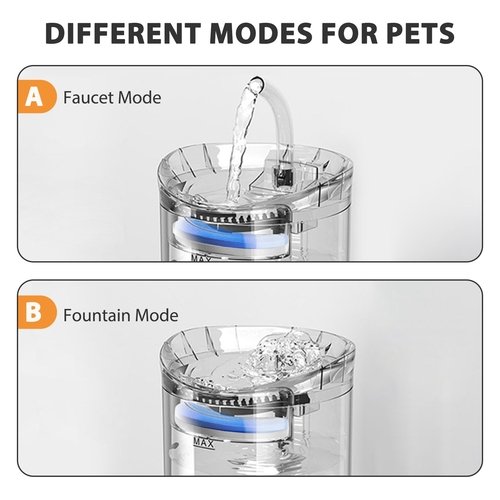 68 fl oz  Large Capacity Automatic  Pet Water Fountain with 2 Modes - Image 6