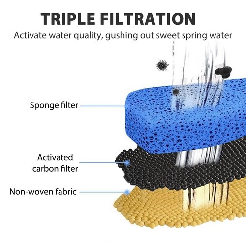 68 fl oz  Large Capacity Automatic  Pet Water Fountain with 2 Modes - Image 8